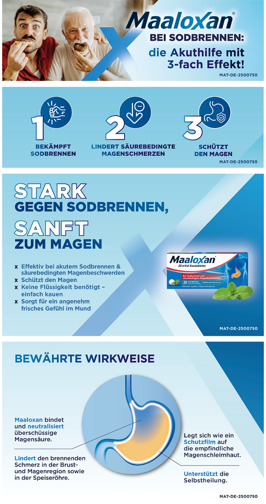 Infografik: Maaloxan bekämpft Sodbrennen, lindert Magenschmerzen und schützt den Magen.